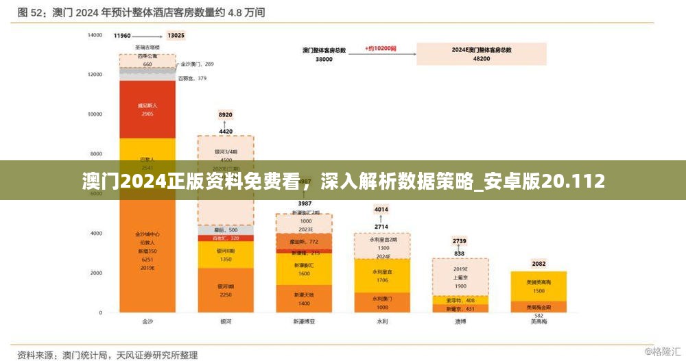 2024年澳门的资料热,循环性解答落实计划_实现型12.688