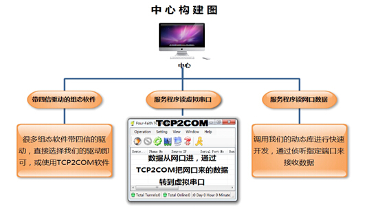 一肖一码100%准免费公开,精细分析解答解释方案_更换版42.89