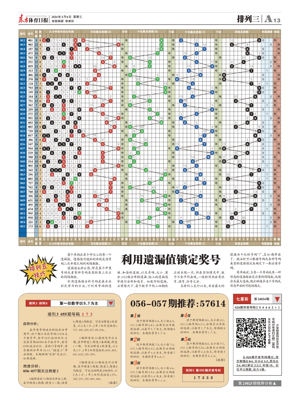 2024澳门六开彩开奖结果查询,实效设计方案_回忆集59.056