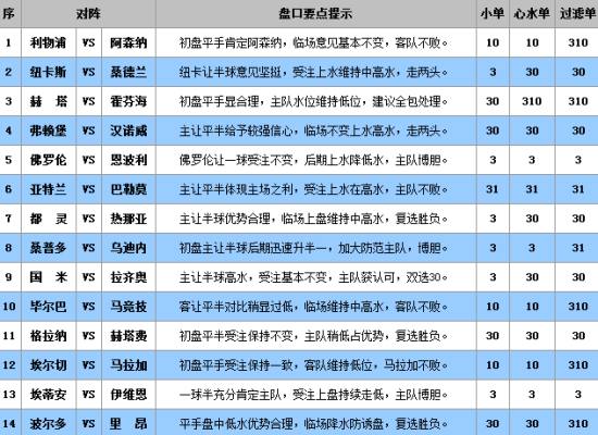 澳门王中王100%的资料三中三,澳门王中王三中三资料揭秘,持续设计解析策略_兼容品14.135