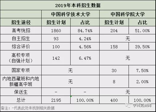 2024年香港6合资料大全查,深度分析解答解释现象_复合版42.346