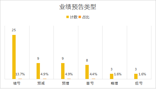 新奥彩资料免费提供96期,实地计划验证策略_备用型17.777