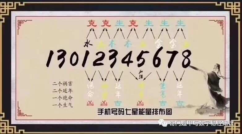 7777788888王中王开奖最新玄机,深刻剖析解答解释方案_SE集73.848