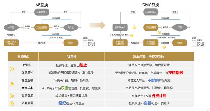 水稻种植 第6页