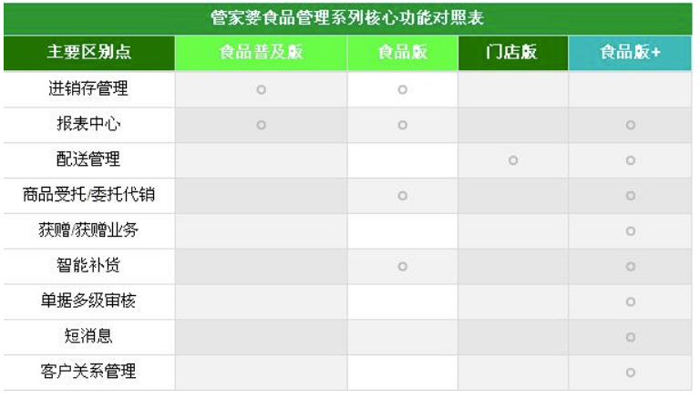 管家婆期期精准大全,方案快速审定分析_行家版59.962