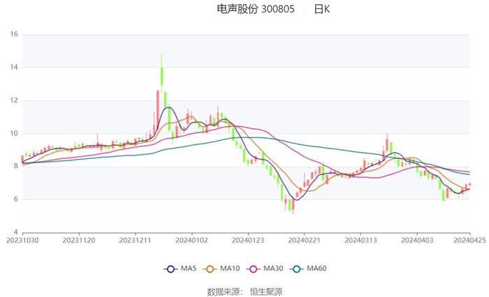 2024澳门六开彩开奖结果查询,高效解析计划实施_超强款44.513