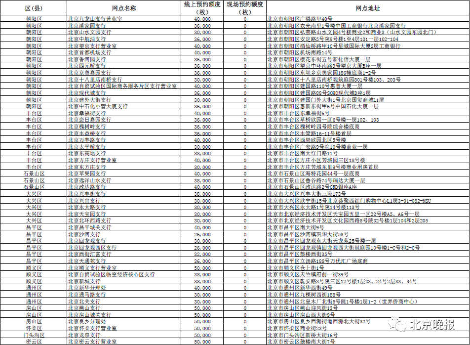 2024澳门今晚开奖号码香港记录,可靠性执行策略_资源集85.854