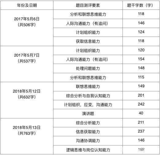 2024澳门六今晚开奖结果,迅速响应问题解决_特性版10.805