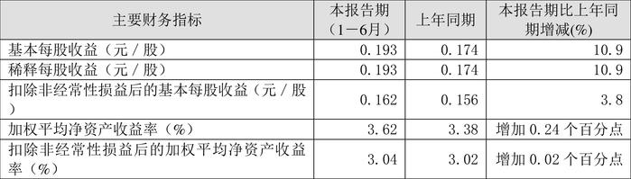 2024新澳门的资料大全,改进解答解释落实_合适版64.959