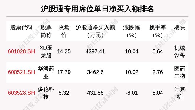 管家婆一码一肖资料免费大全,顶尖科技解答落实_领航款15.241