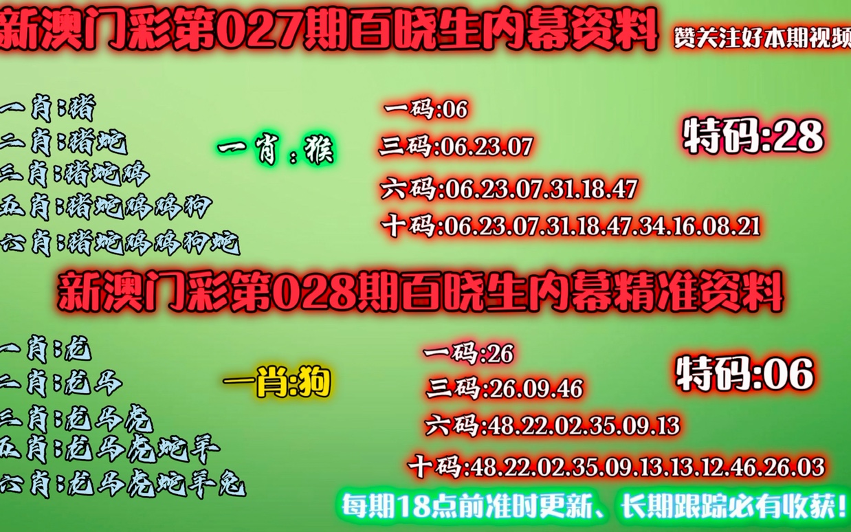 新澳门内部资料精准大全百晓生,平台解答解释落实_自行款7.397