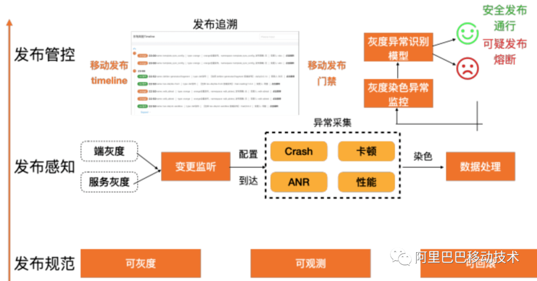 新奥门资料大全最新版本更新内容,实地分析数据方案_体坛版39.343