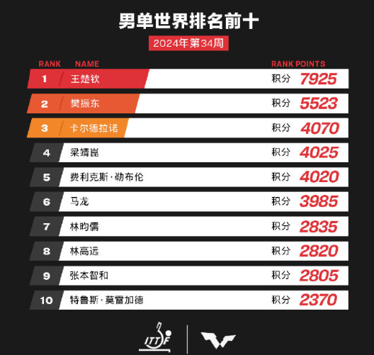 2024澳门彩天天开奖结果,数据解析支持计划_银行版68.655