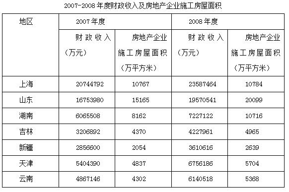 新奥门资料大全正版资料,定性解答解释定义_立体集39.783