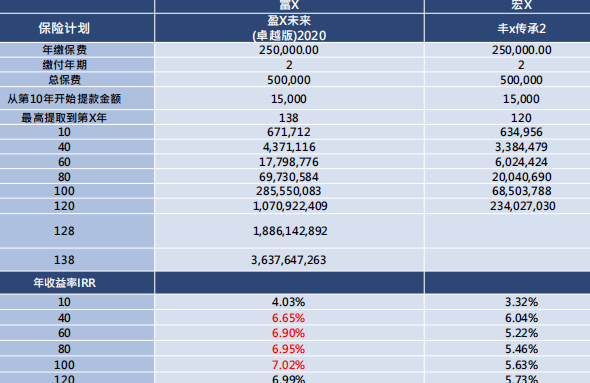 2024年新澳门天天开彩免费资料,高效设计计划_领航品23.568