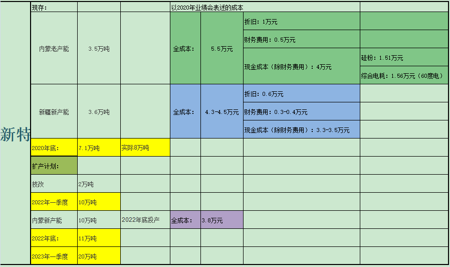 澳门今晚开特马+开奖结果走势图,讨论评估解答解释计划_定时集68.795