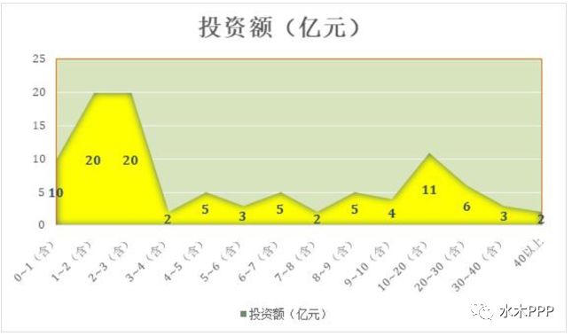 幽灵骑士