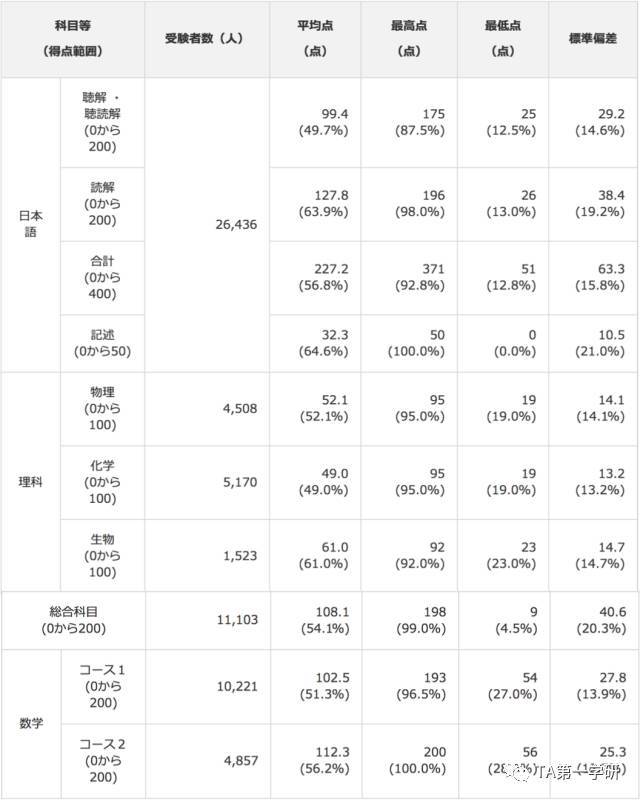 免费资料大全新澳内部资料精准大全,实时数据分析解析_HD版6.691