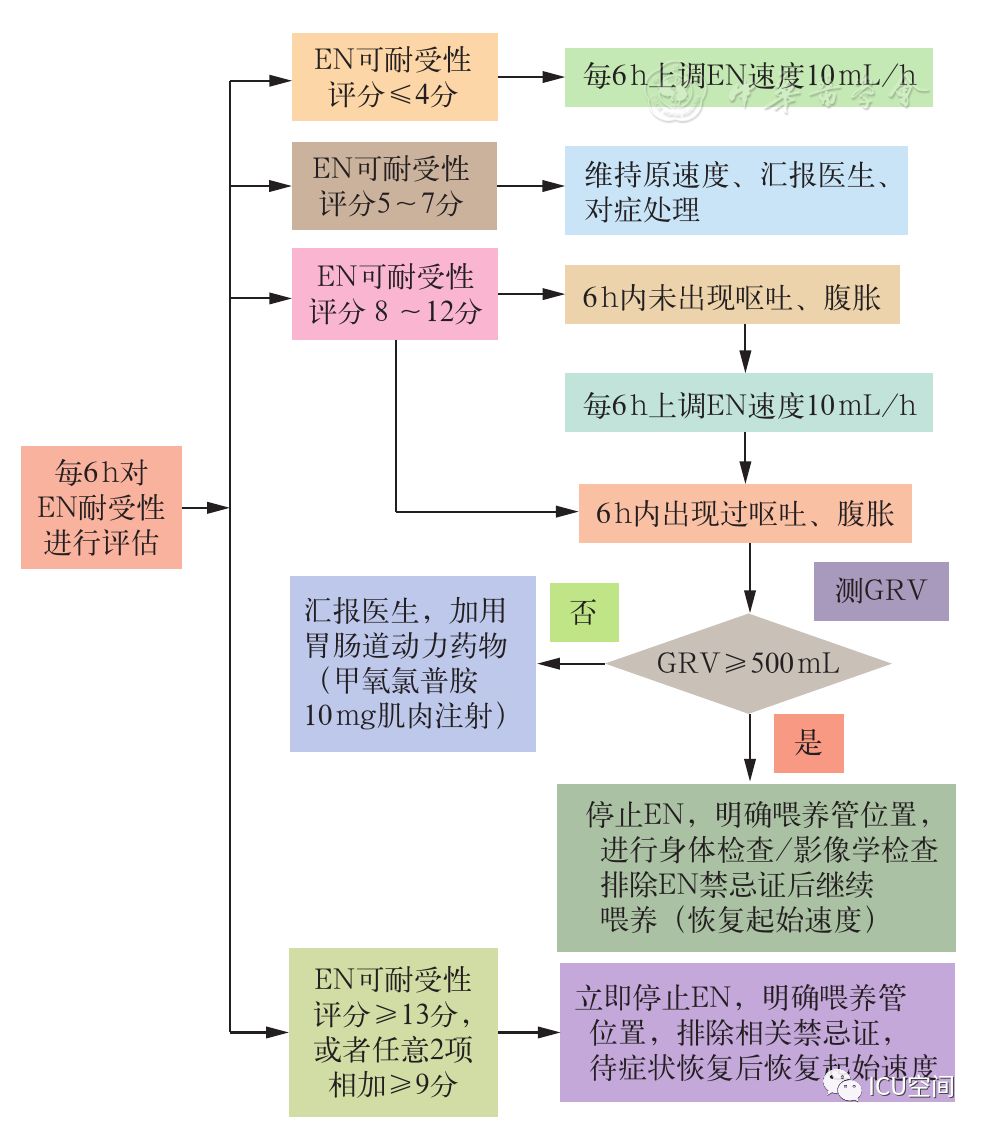 王中王王中王免费资料大全一,标准化流程评估_学院款84.555