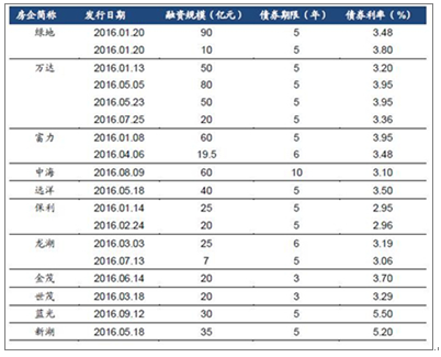 2024正版资料免费公开,可持续发展解答落实_社团版29.066