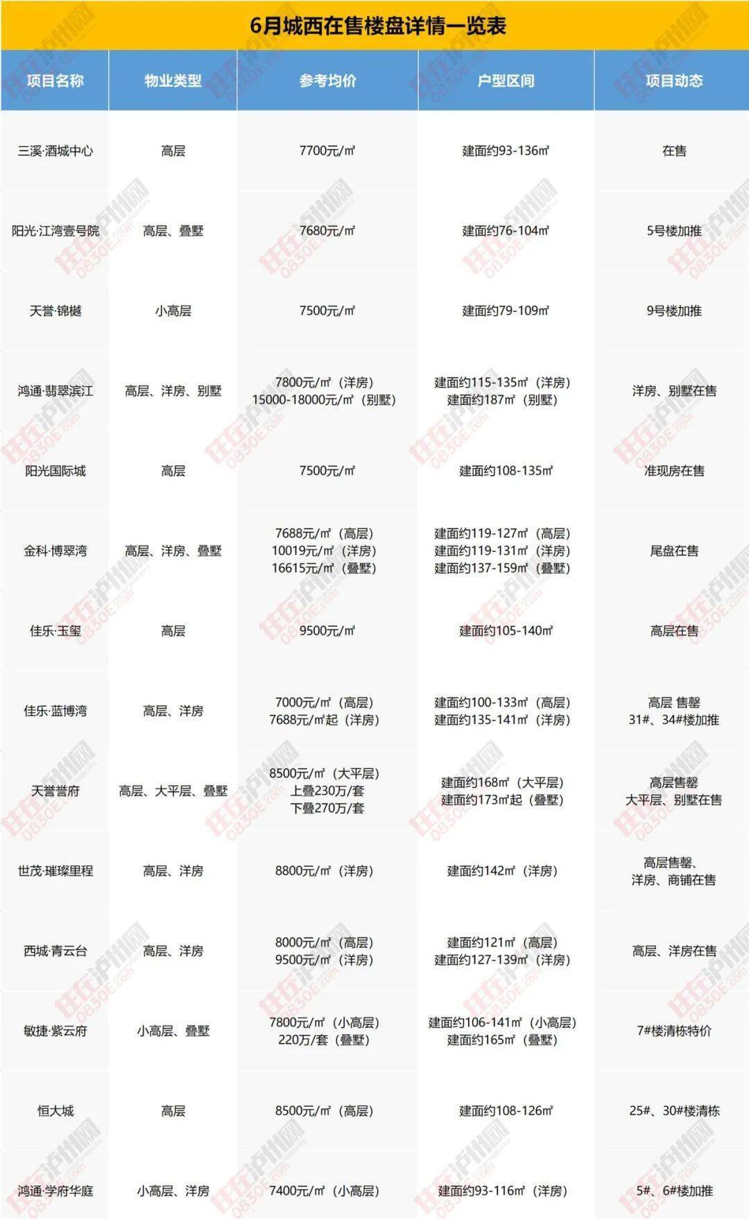 陕西兴平房价动态，市场走势、影响因素及未来展望