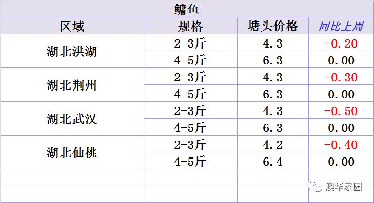 2024新澳正版免费资料,深入数据执行计划_特别制52.916