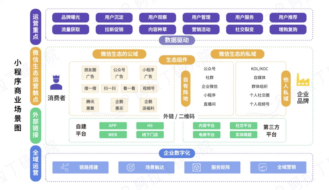 2024新奥开奖结果查询,数据驱动执行设计_视频品76.307