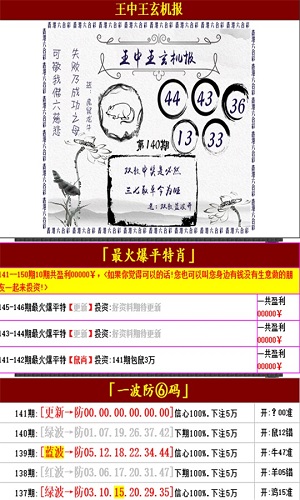 澳门王中王100%的资料155期,最新方案解答_ZP版99.56