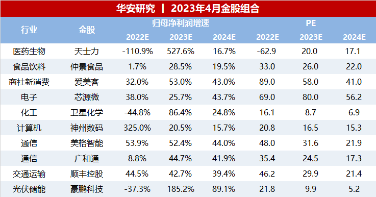 2024年11月 第32页