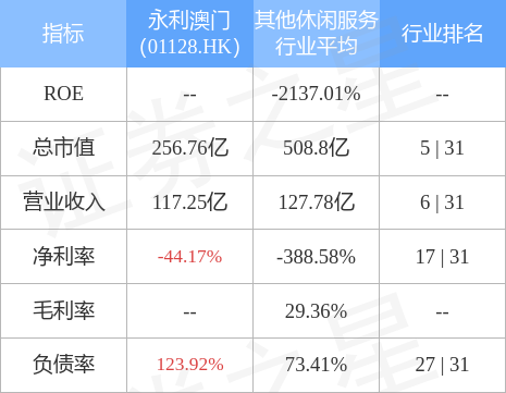 2023年澳门正版资料免费公开,数据研究解答解释路径_明星版46.872