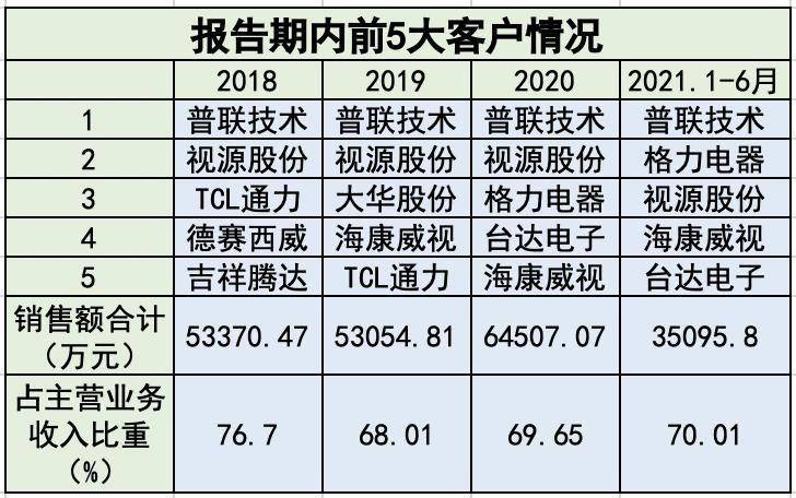 2024澳门天天开彩大全,科学解释定义解答_实验款28.249