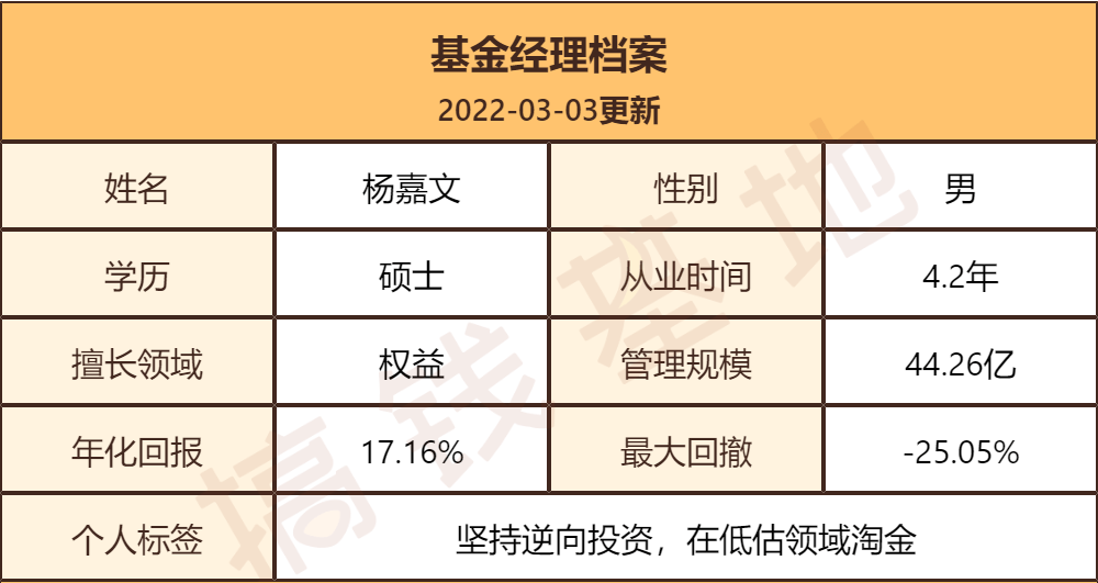 2024年澳彩免费公开资料,灵活策略适配研究_体育制51.919