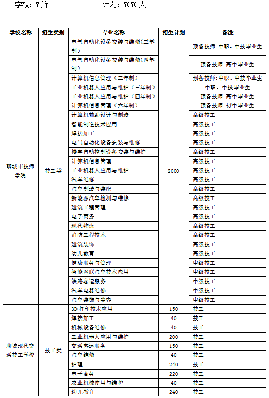 2024管家婆精准资料第三,快速调整方案分析_标准集38.463