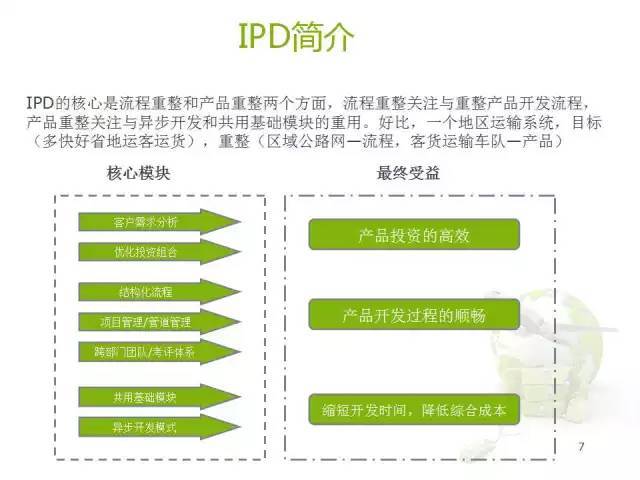 管家婆一哨一吗100中,供应链执行落实解答_完整版9.724