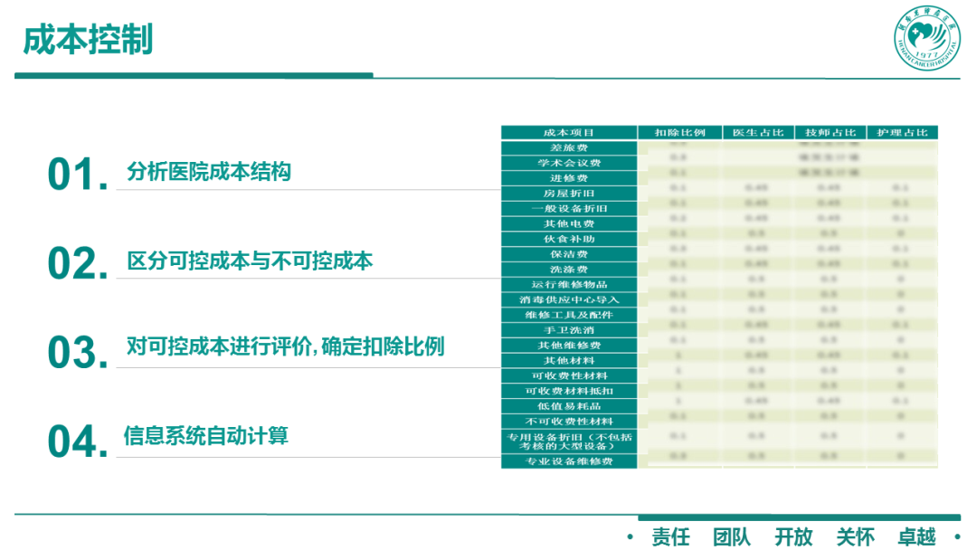 澳门一肖一码100%精准一,深层设计策略数据_学院品79.929