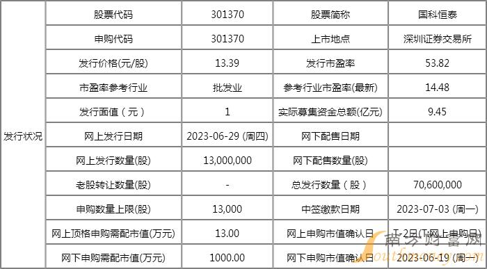 2024新奥免费看的资料,实地评估说明_保密版50.427