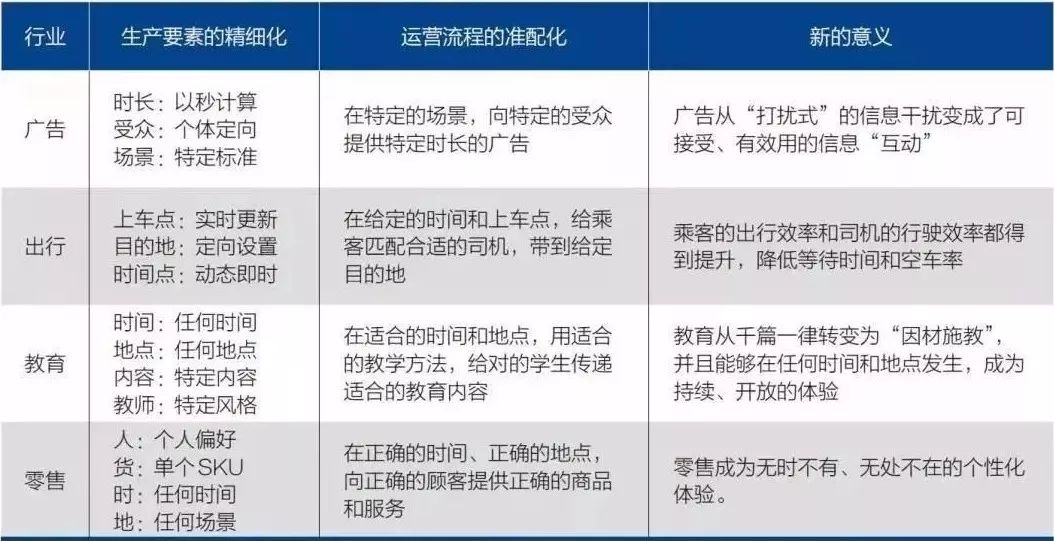 澳门三肖三码精准100%,深度优化解析落实_组件版8.256