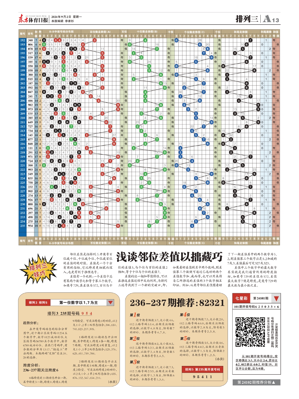 二四六天好彩944cc246天好资料,专家解析解答解释现象_复古款82.601