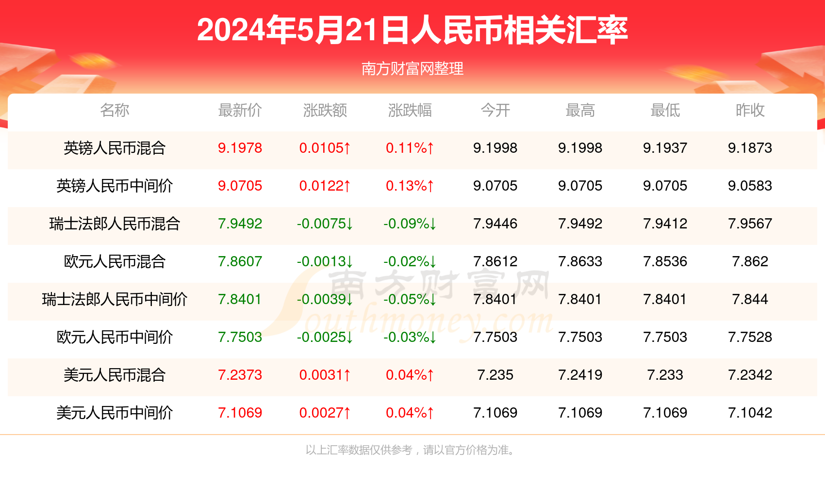 2024年11月 第75页