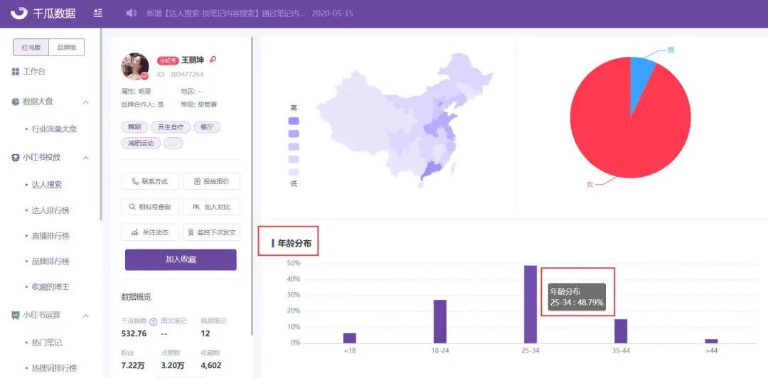 新奥资料免费精准,系统化验证数据分析_YP版75.917