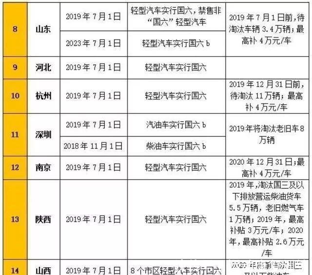 2024澳门今期开奖结果,评估解答解析落实_感受款79.836