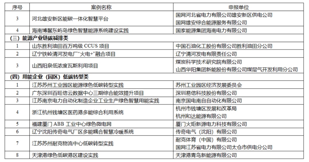 2024年11月 第83页