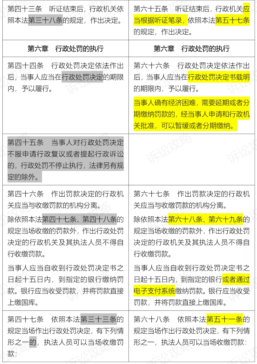 新澳姿料大全正版2024,科学化方案实施探讨_改制款20.622