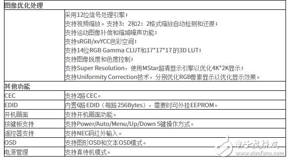 7777788888澳门,巧妙解答解释落实_计划型31.174