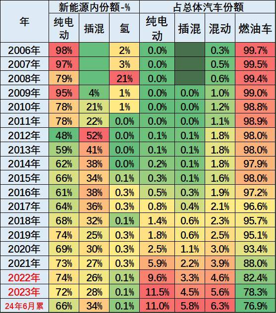 2024年11月6日 第6页