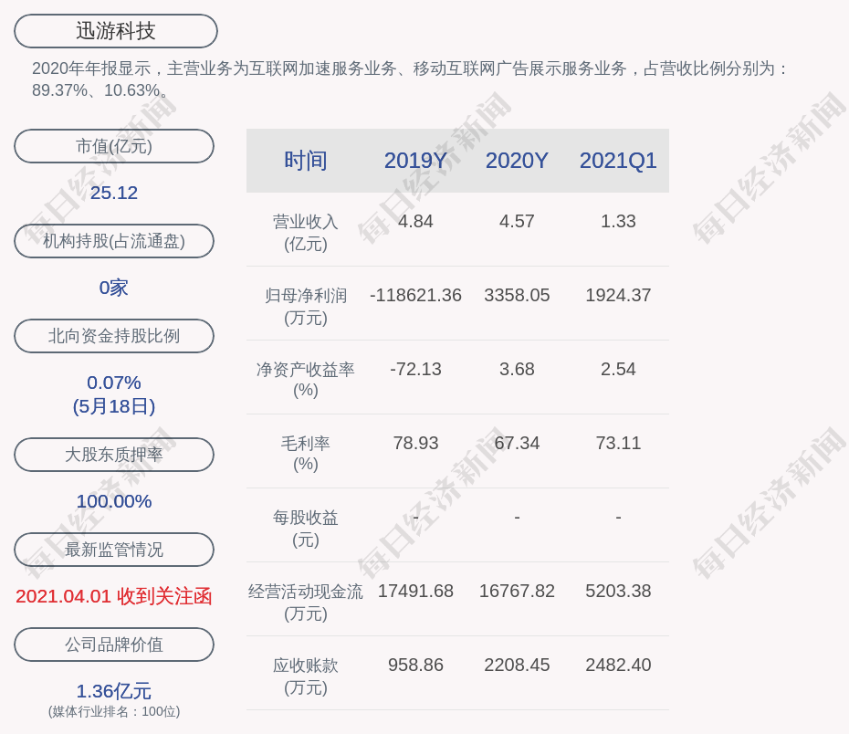 2024澳门新资料大全免费直播,科学探讨解答解释路径_bundle58.546