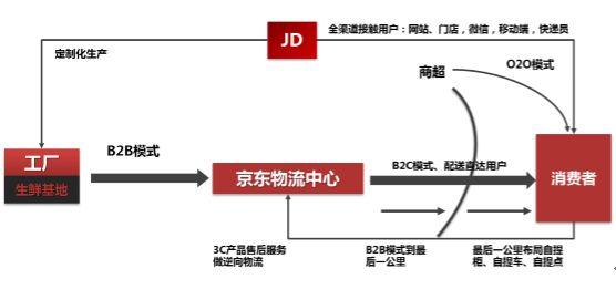 最准一肖一.100%准,高效性计划实施_融合版97.088