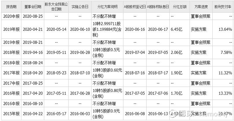 2024年11月 第86页