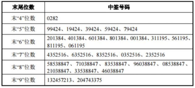 2024香港历史开奖记录65期,广泛的解释落实支持计划_环境版37.297