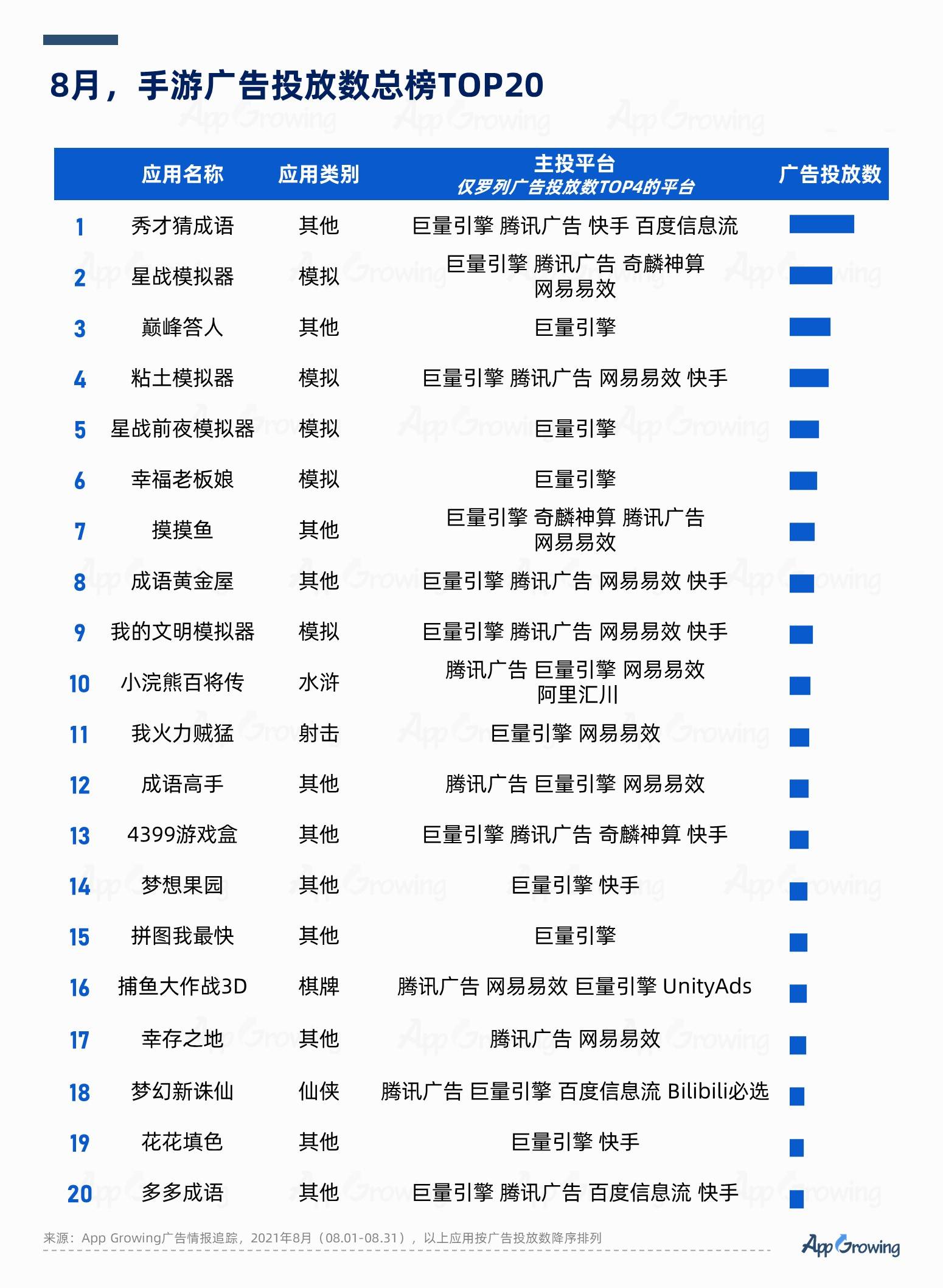 2024新奥正版资料免费大全,睿智解答解释落实_明星版13.075